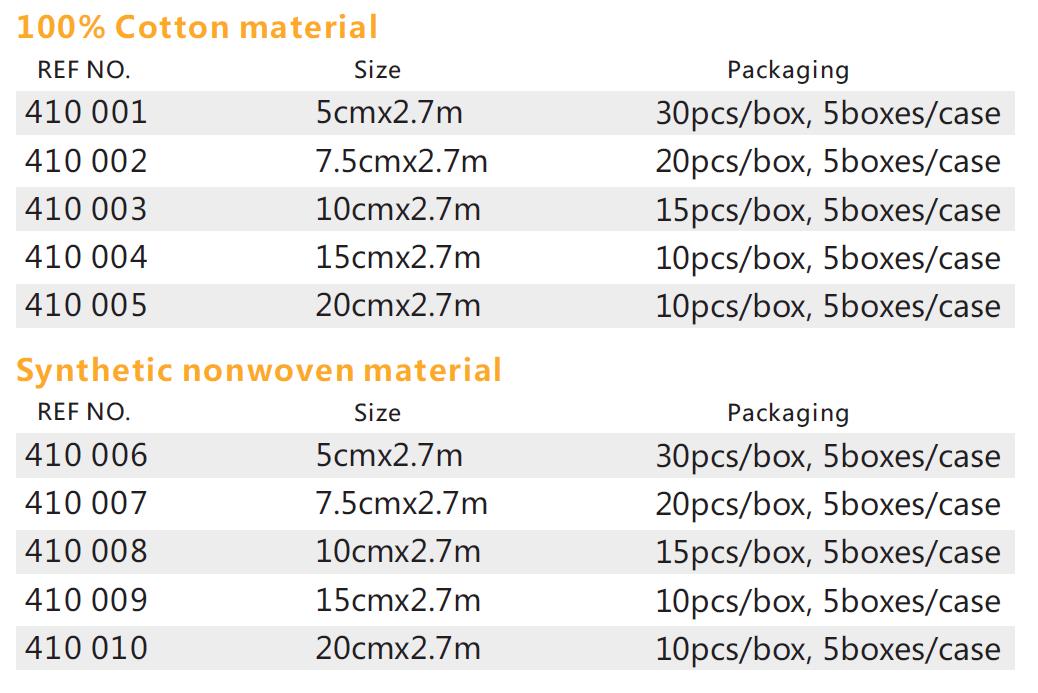 cotton-undercast-padding-sizes.jpg