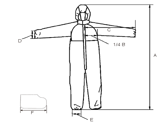 Chinese Raw Material Coveral without Shoe Cover