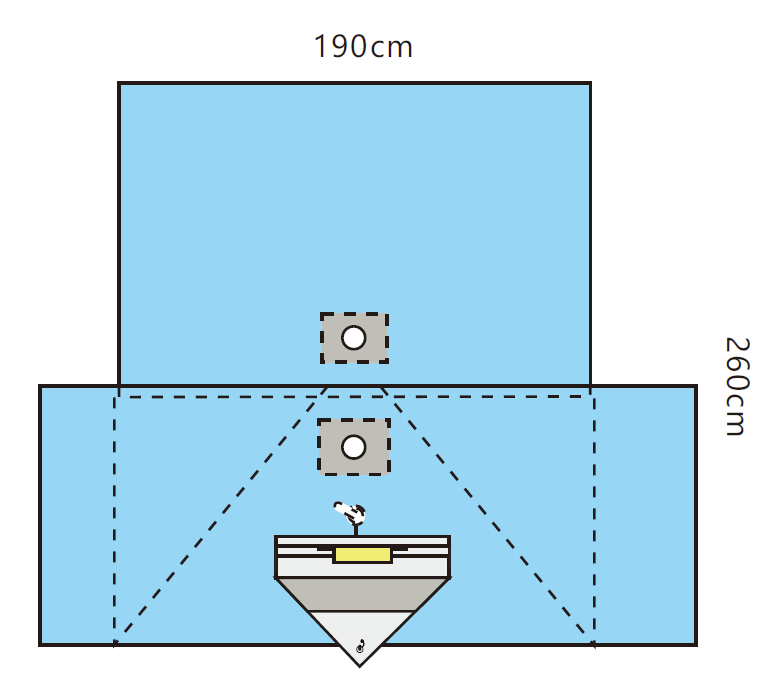 Cystoscopy Drape