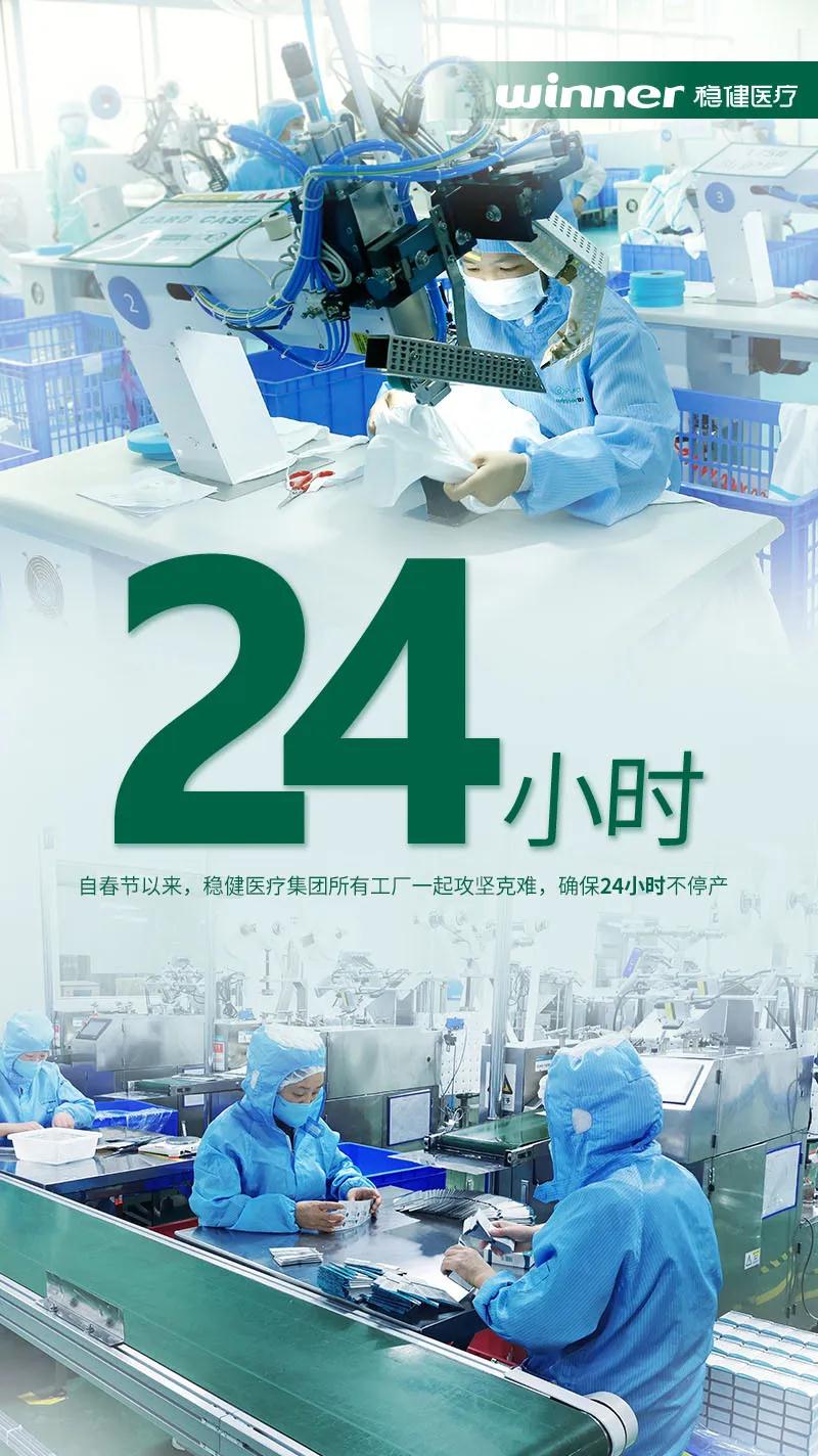 24 Hours Manufacturing