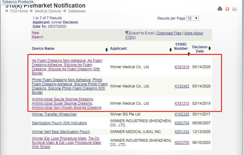 Ag Foam Dressing And Phmb Foam Dressing Pass 510(k) Application