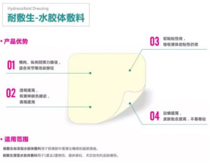 Polyurethane Foam Dressing