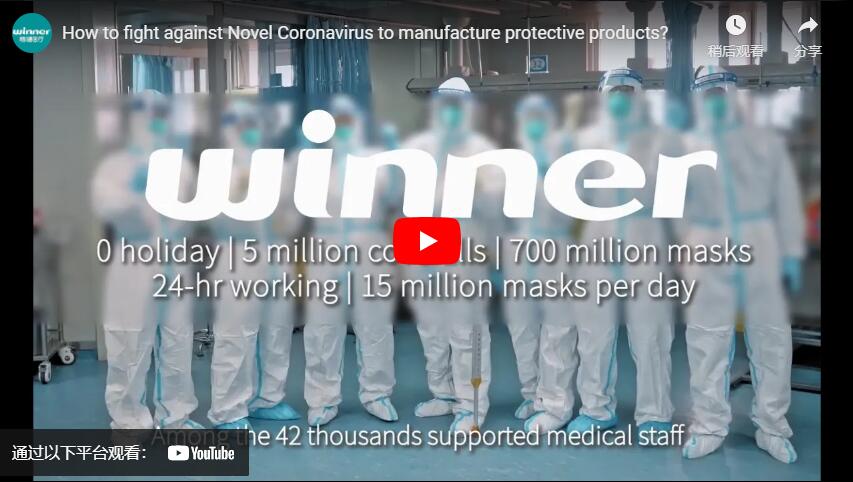 How to Fight Against Novel Coronavirus to Manufacture Protective Products?