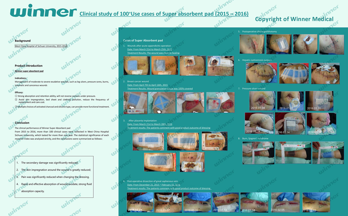 Super-Absorbent-Wound-Dressing-clinical-study.jpg